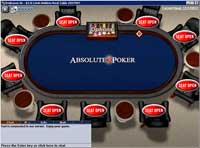 Absolute Poker Table
