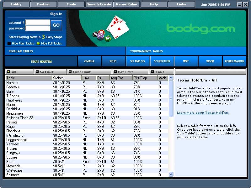 Bodog Lobby Image PokerStars Poker Table