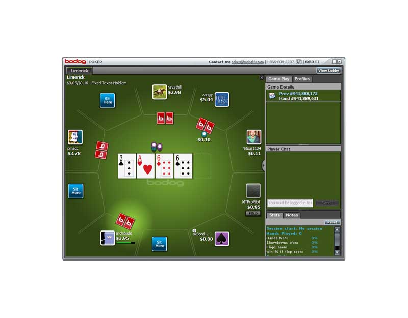 Poker Stars Table Image Bodog Poker Table