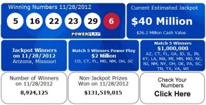 november 28 winning powerball numbers 