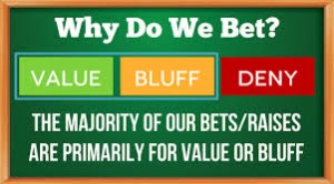 Why We Bet?