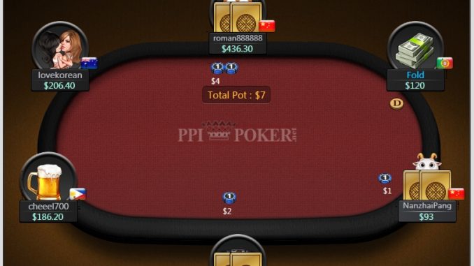 PPI Poker Table