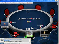 Absolute Poker Sunday 12k Guar. 