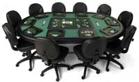Electronic Poker Table