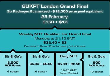 Pkr Gnuf Schedule