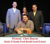 Heartland Poker Winner